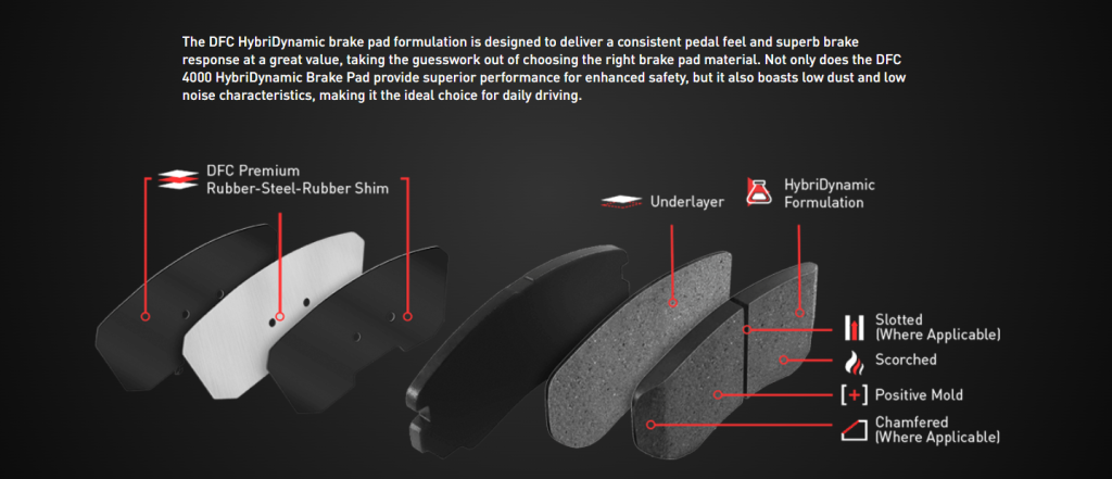 4000 HybriDynamic Brake Pads: Reliable Performance at a Great Value