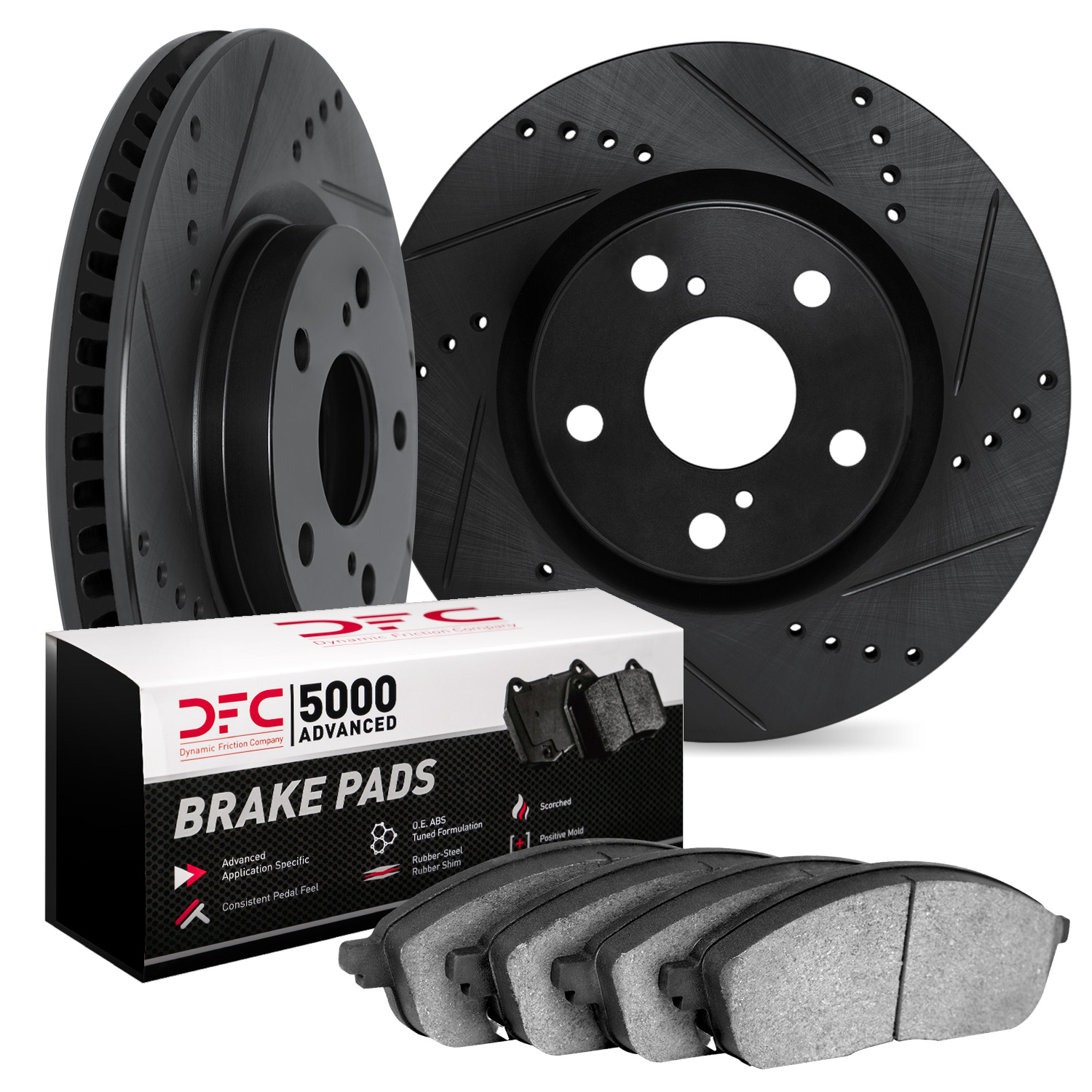 Protected: The Complete Guide to Aftermarket Brake Rotors: Types, Materials, and What Matters for Your Customers