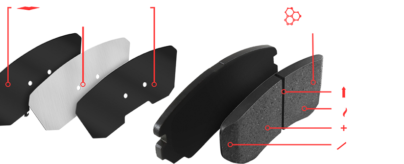 DFC S1 brake pad compound diagram showing friction material layers