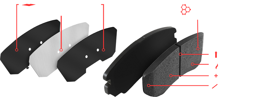 Protected: Brake Pad Friction Formulations Explained: What Your Shop Needs to Know